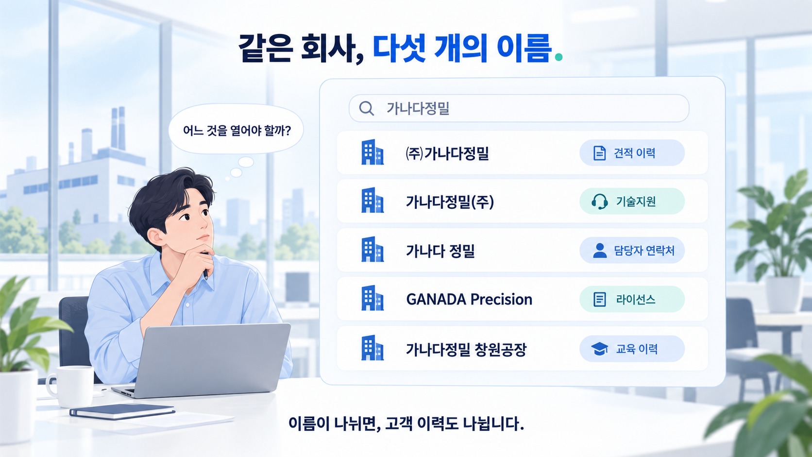 고객사 검색 결과에 ㈜가나다정밀 · 가나다정밀(주) · 가나다 정밀 · GANADA Precision · 가나다정밀 창원공장 다섯 건이 각각 다른 이력을 달고 나열된 화면을 그린 일러스트