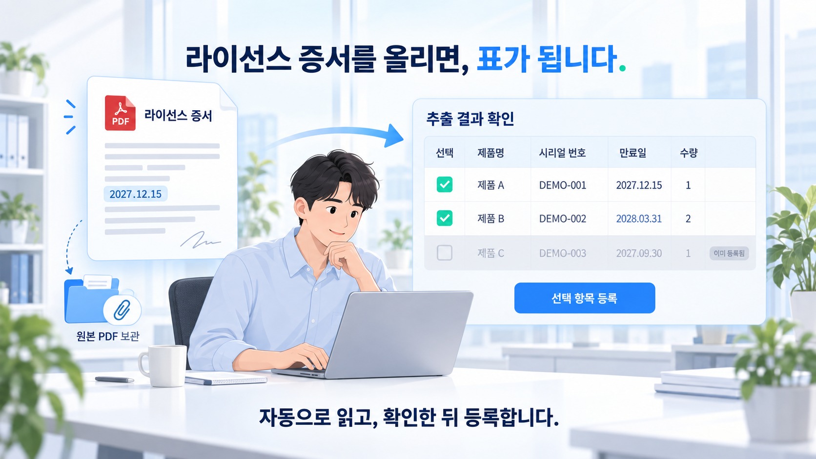라이선스 증서 PDF를 올리면 제품명·시리얼 번호·만료일·수량이 표로 추출되고, 이미 등록된 건은 회색으로 빠진 채 선택한 항목만 등록되는 흐름을 그린 일러스트