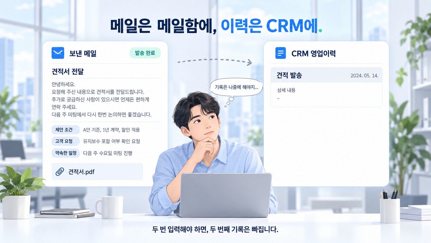 보낸 메일에는 제안 조건 · 고객 요청 · 약속한 일정과 첨부까지 남아 있지만, CRM 영업이력에는 「견적 발송」 한 줄과 빈 상세 내용만 있는 대비를 그린 일러스트