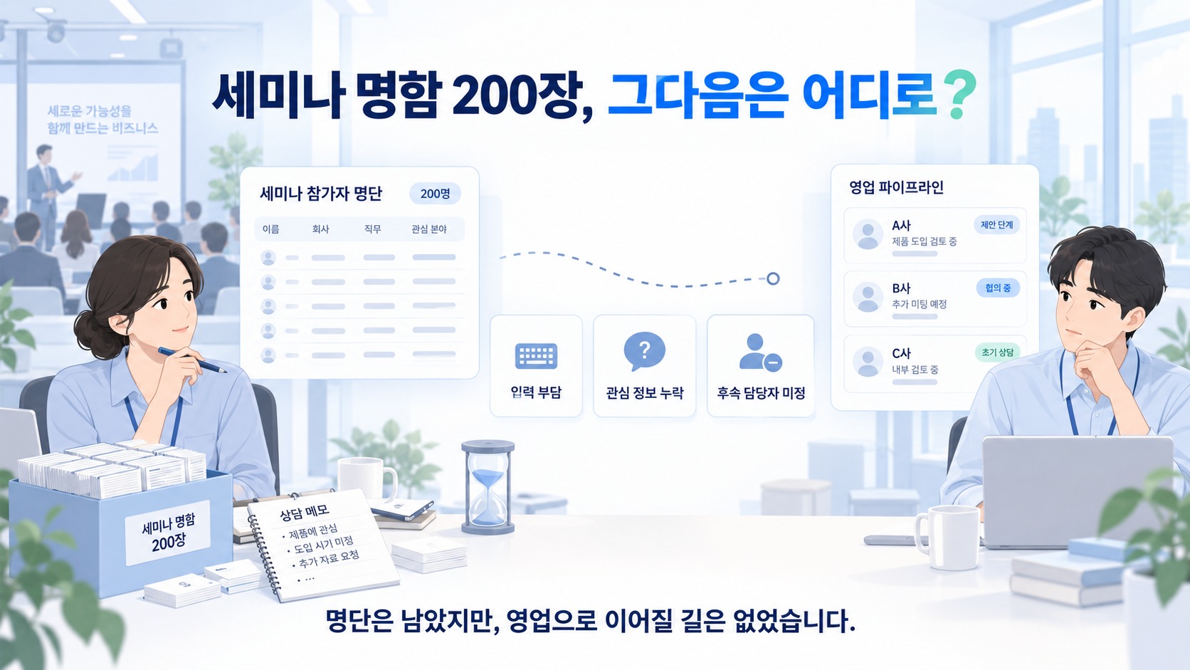 왼쪽에는 세미나 명함 200장 상자와 상담 메모, 200명 참가자 명단을 앞에 둔 마케팅 담당자가 있고, 오른쪽에는 영업 파이프라인 화면을 보는 영업 담당자가 있으며, 그 사이를 잇는 점선이 입력 부담 · 관심 정보 누락 · 후속 담당자 미정 세 가지에서 끊겨 있는 일러스트