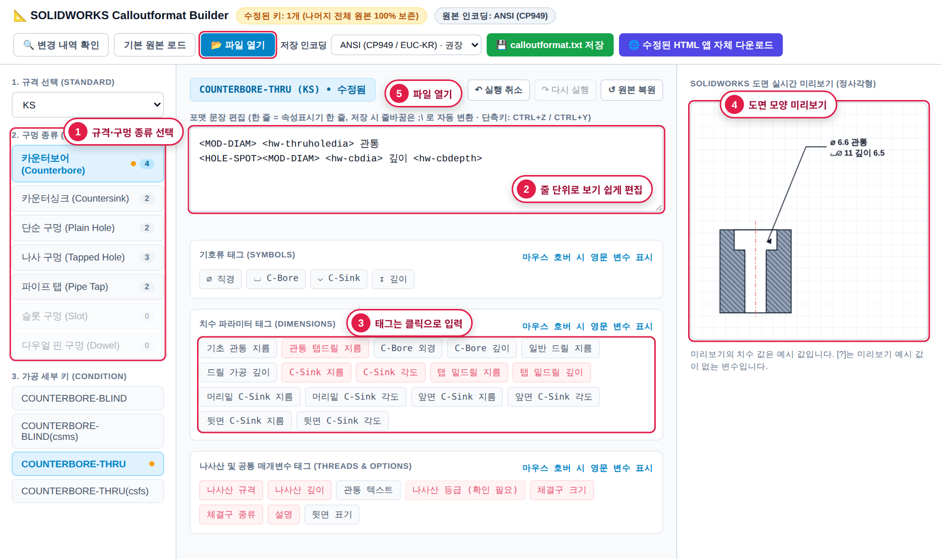SOLIDWORKS Calloutformat Builder 화면. 왼쪽에 규격 선택과 구멍 종류 목록, 가운데에 COUNTERBORE-THRU (KS) 포맷 문장 편집창과 기호·치수·나사산 태그 버튼, 오른쪽에 도면 모양 미리보기가 있고 ①규격·구멍 종류 선택 ②줄 단위로 보기 쉽게 편집 ③태그는 클릭으로 입력 ④도면 모양 미리보기 ⑤파일 열기 번호가 붙어 있다