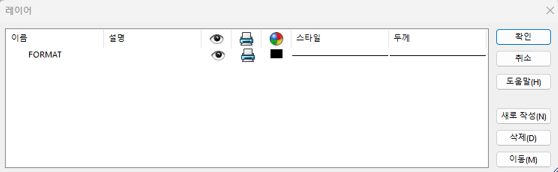 레이어 대화상자. 이름 · 설명 · 표시 · 인쇄 · 색 · 스타일 · 두께 열이 있고 FORMAT 레이어 하나가 등록되어 있으며, 오른쪽에 확인, 취소, 도움말, 새로 작성, 삭제, 이동 버튼이 있다