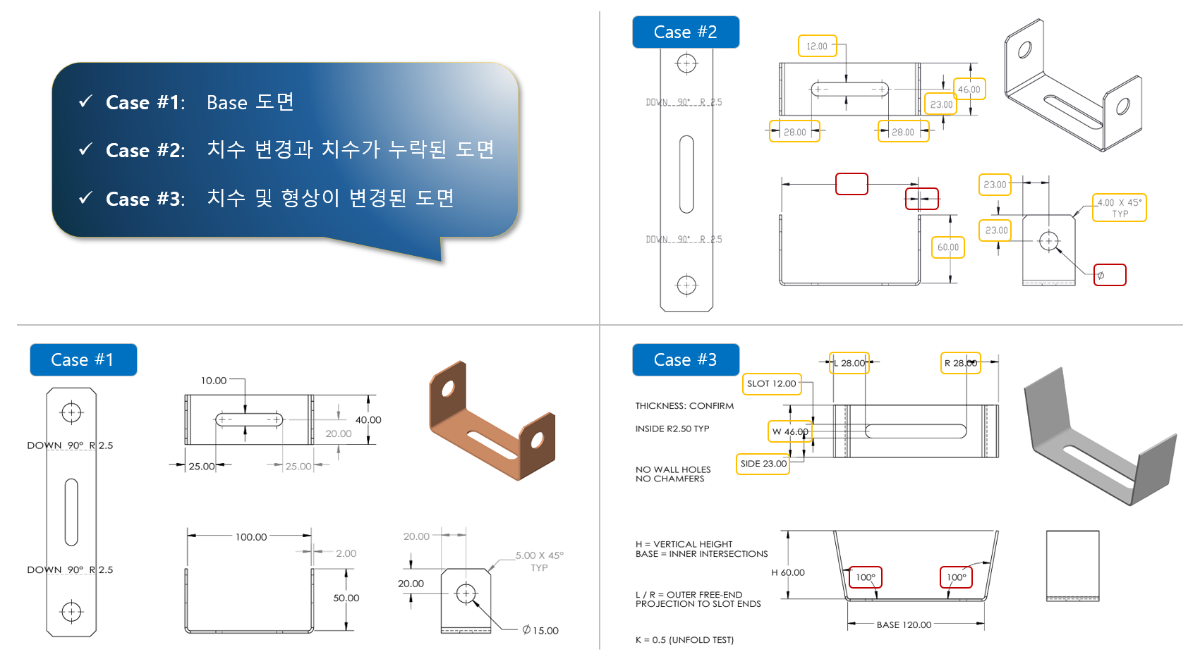 세 브래킷 도면을 한 화면에 모은 그림. 왼쪽 위 상자에 Case #1 Base 도면, Case #2 치수 변경과 치수가 누락된 도면, Case #3 치수 및 형상이 변경된 도면이라고 적혀 있다. Case #1은 높이 50, 안쪽 간격 100, 판 폭 40, 두께 2, 홀 Ø15, 챔퍼 5×45°가 표시된 90° 브래킷 도면과 구리색 3D 형상, Case #2는 높이 60, 판 폭 46, 슬롯 12 등이 표시되고 개구폭 · 판 두께 · 홀 지름 자리가 빨간 빈 칸으로 남은 도면과 3D 형상, Case #3은 양벽 100°, H 60, BASE 120, THICKNESS: CONFIRM, NO WALL HOLES NO CHAMFERS, K = 0.5 가 적힌 도면과 벽이 벌어진 회색 3D 형상이다