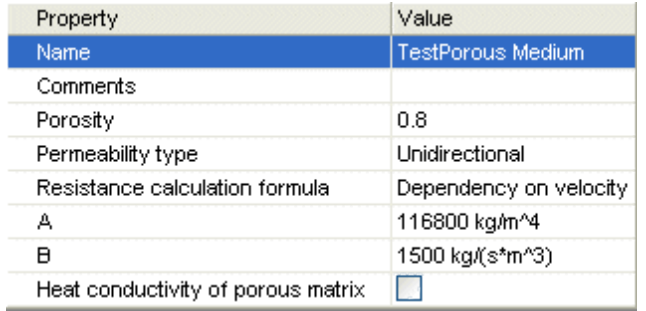 Engineering Database의 다공성 매체 속성 표. Name TestPorous Medium, Comments 빈칸, Porosity 0.8, Permeability type Unidirectional, Resistance calculation formula Dependency on velocity, A 116800 kg/m^4, B 1500 kg/(s*m^3), Heat conductivity of porous matrix 체크 해제